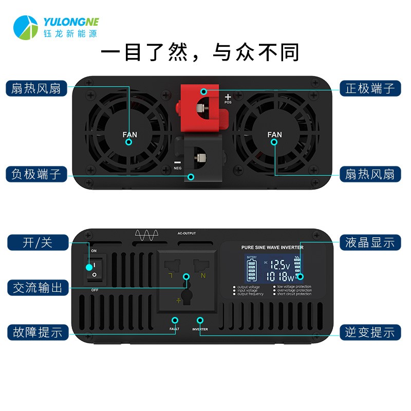 YLRX1000純正弦波逆變器【LCD液晶顯示】2019流行款